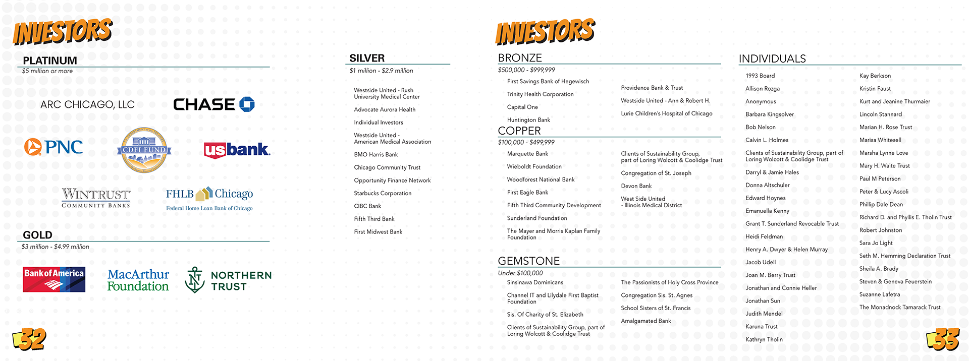 Internal print spread design from the Chicago Community Loan Fund annual report cover design